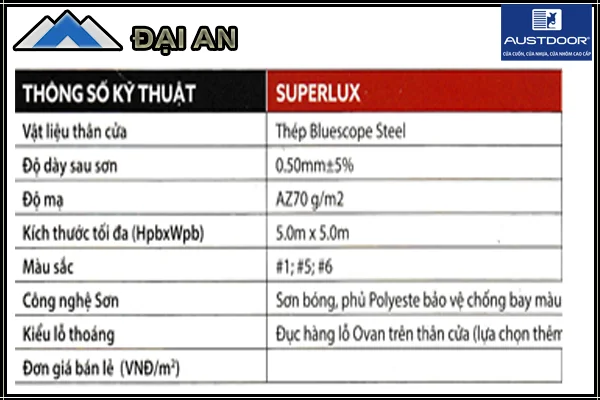 thong-so-ky-thuat-cua-supperlux-1