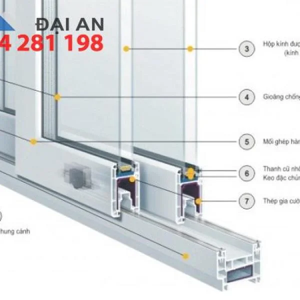 Cùng Đại An tìm hiểu chi tiết cấu tạo cửa sổ nhôm kính lùa