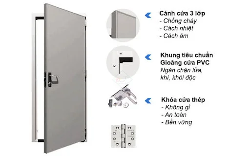 cấu tạo cửa chống cháy 1 cánh